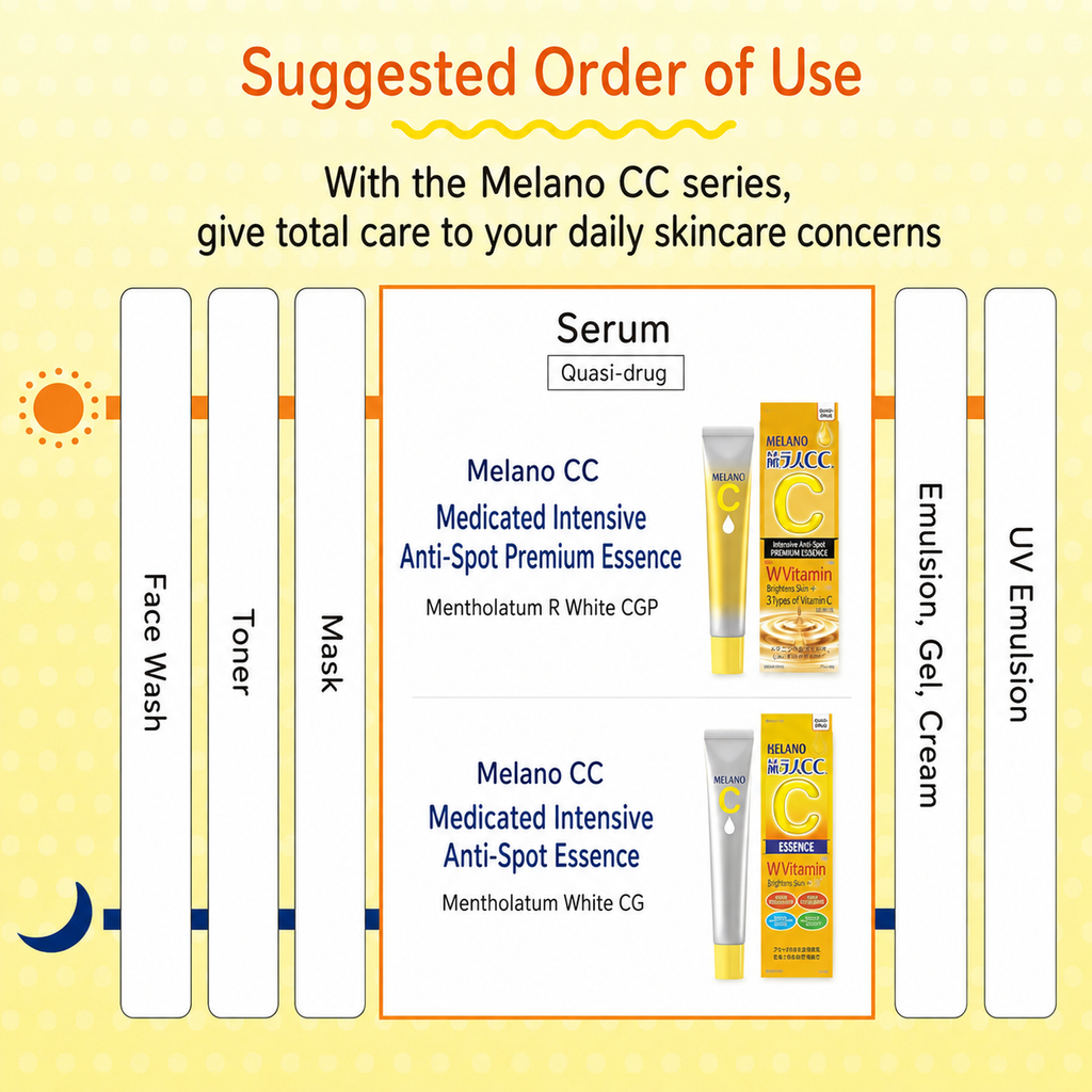 Melano CC Medicated Spots Intensive Anti Spot Premium Essence